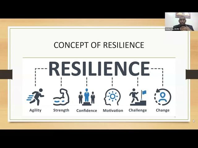 Building Resilient Organizations: The Role of HR