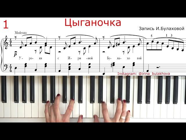 ЦЫГАНОЧКА НА ПИАНИНО Ноты КАК ИГРАТЬ GYPSY GIPSY GIRL Sheet music Sheets Gypsy dance Цыганский танец