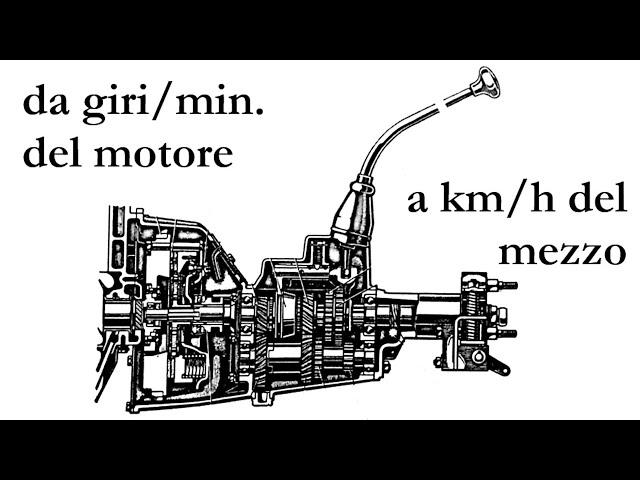 170 - Da giri motore a km/h: come si fa?