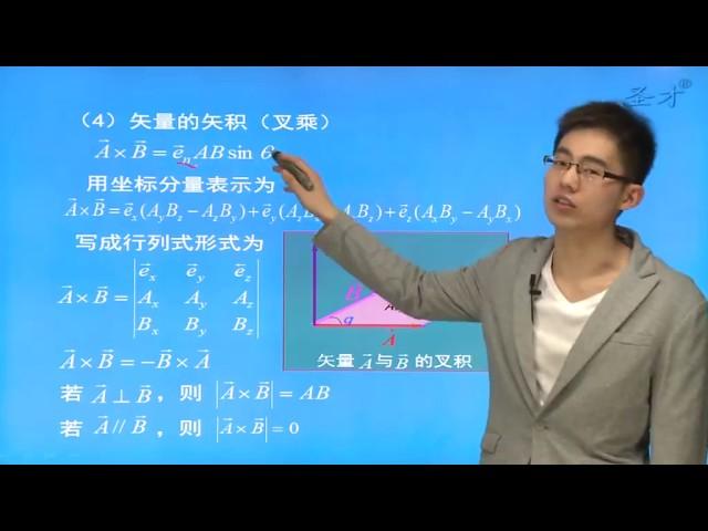 1谢处方《电磁场与电磁波》（第4版）