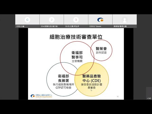 111年度細胞治療技術施行計畫說明會 Bio部分影音輸出