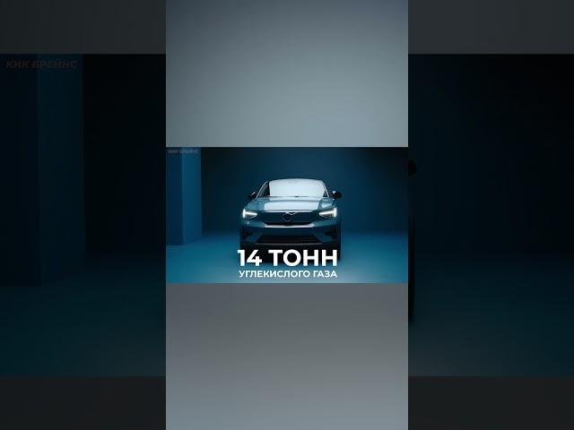 Экологичные электромобили и реальность