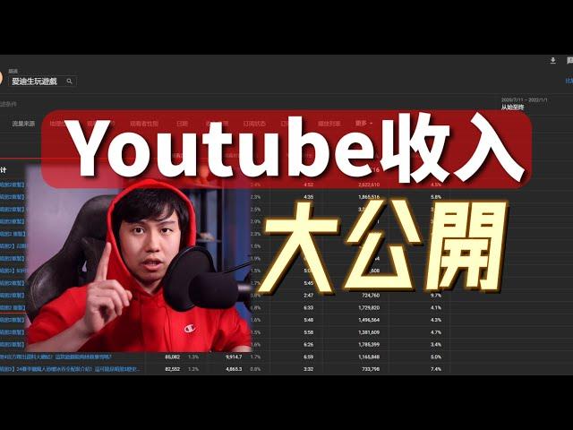 普通Youtuber，我一年能賺多少？收入遠超B站？能養活自己嗎？