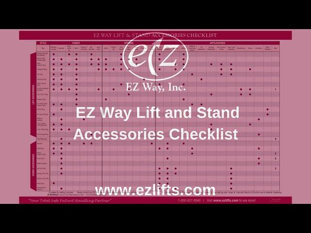 EZ Way Accessory Checklist Guide