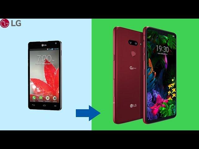 LG G Series History 2019