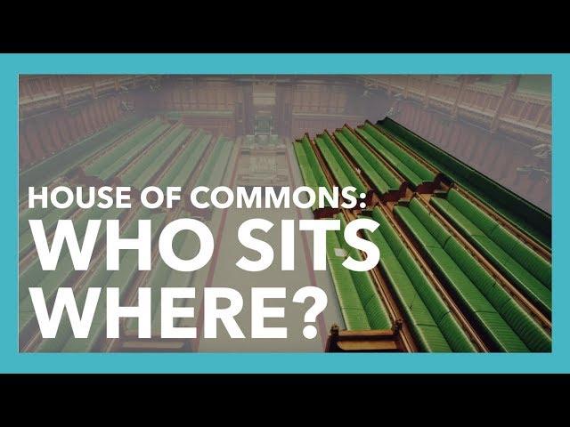 Who Sits Where? - Tour of the House of Commons