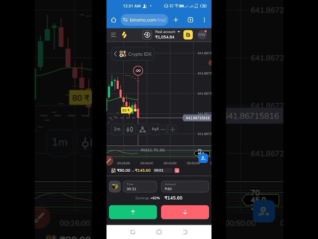 Binomo Earning #binomo #trading #binomostrategy #binomotrading #todayviral #shorts