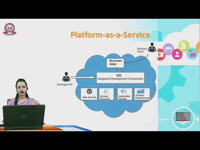 Cloud service Module | Cloud Computing | TYCS - Sem 6 | SST College