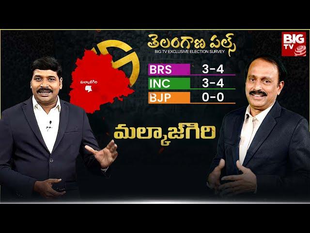 BIG TV Exclusive Election Survey 2023 : Telangana Pulse: Malkahgiri Parliamentary Constituency