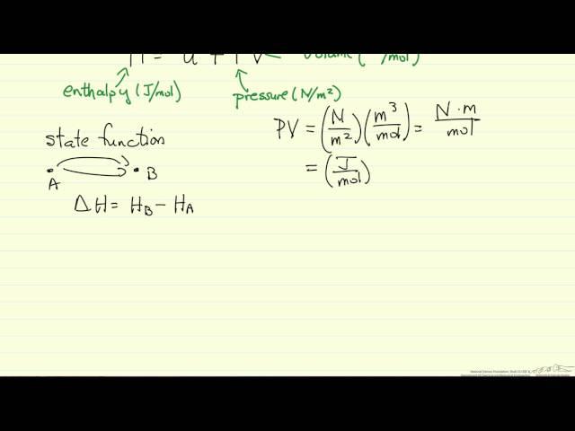 What is Enthalpy?