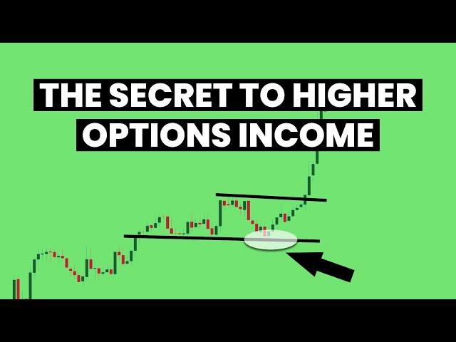Options Trading Secrets: How to Enter and Exit like a Pro
