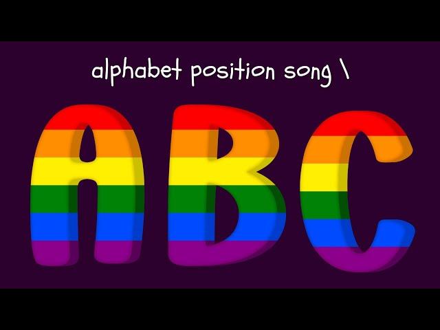 Alphabet Position Song  | A to Z Alphabet Song | Learn ABC Letter Order & Positions for Kids!