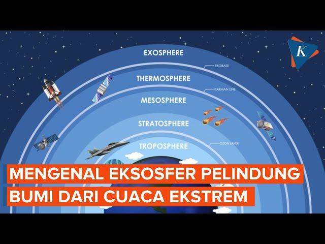 Mengenal Eksosfer, Lapisan Atmosfer yang Berbatasan Langsung dengan Luar Angkasa