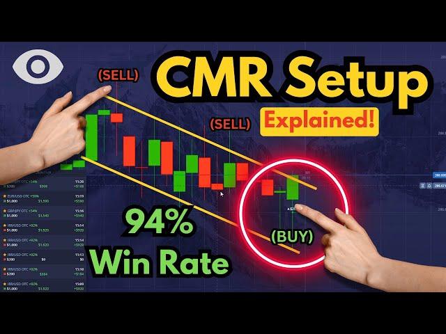 How to trade REJECTIONS properly in BINARY OPTION + PRO TIPS