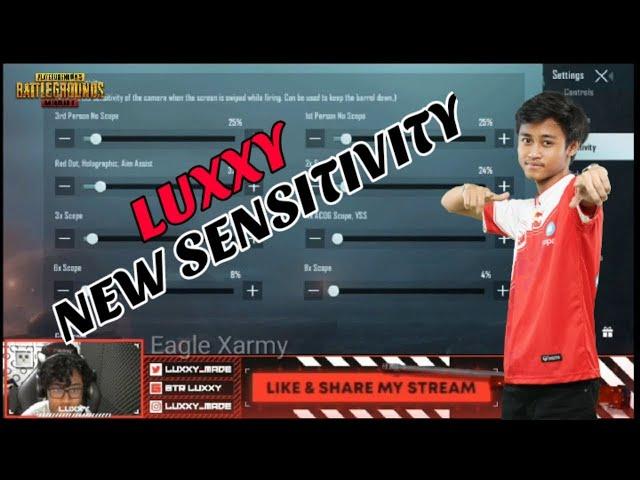 LUXXY NEW SENSITIVITY | LUXXY SENSITIVITY | SENSITIVITAS LUXXY | BTR LUXXY SENSITIVITY | LUXXY SENSI