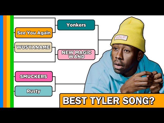 Our Tyler the Creator Song Bracket