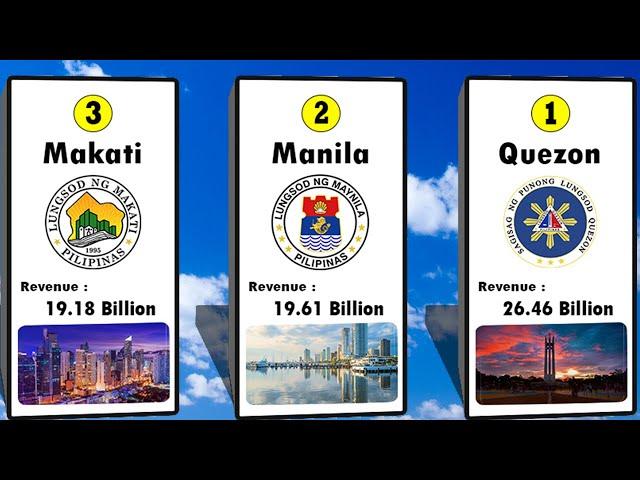 Surprising Ranking of all Philippine Cities by Revenue