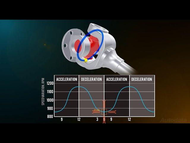 How does a driveshaft work? What is a CV joint? Automotive systems explained!