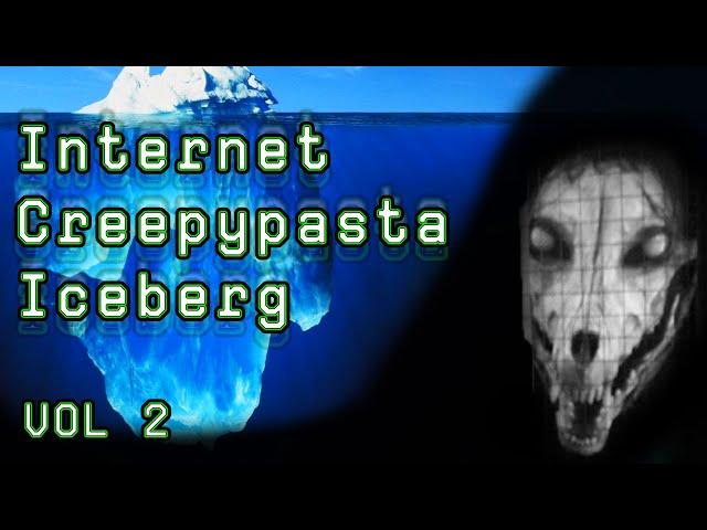 The Internet/Tech Creepypasta Iceberg Explained (Vol 2)