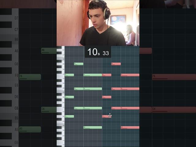 Beautiful Piano Midi #flstudio