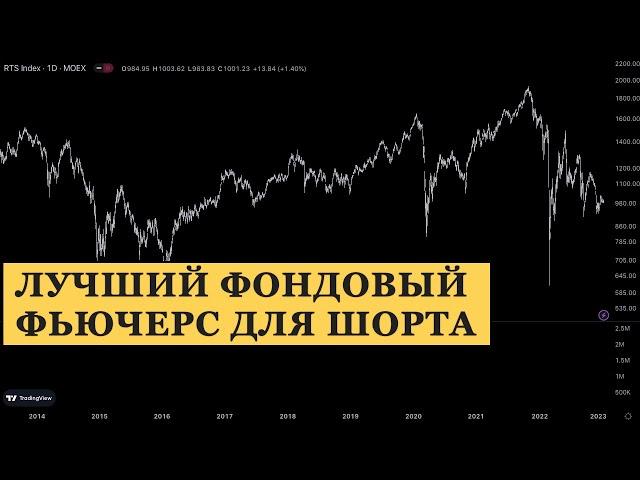 Какой фьючерс на фондовый индекс эффективнее шортить