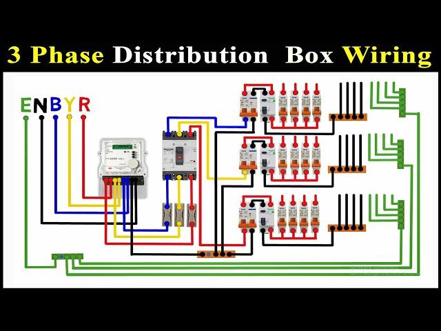 Complete 3 Phase House Wiring | 3 Phase Distribution DB Box Wiring Diagram |