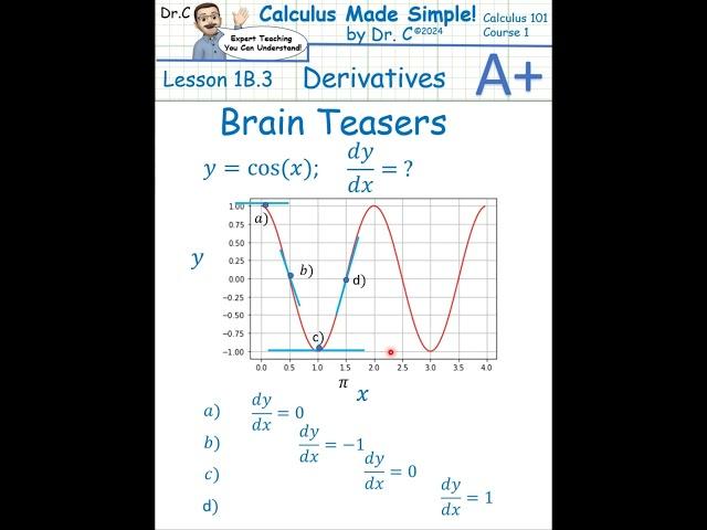 Dr. C's Derivatives: dcos(x)/dx BrainTeaser: Dr. C's Derivatives Lesson 1B.3