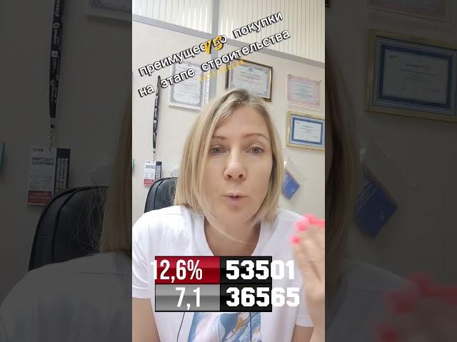 ВЫГОДНЕЕ купить готовый дом или построить?/коттеджи саратов #инвестициивнедвижимость