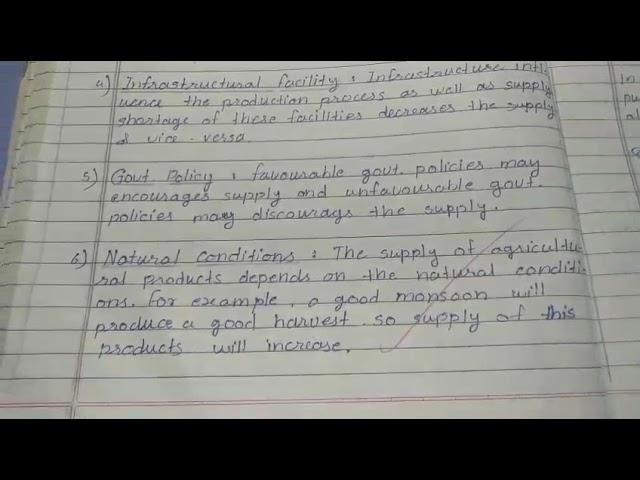 12th Economics / chapter 4- Supply Analysis // handwritten short notes