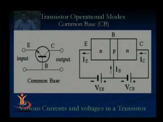 SANDHAN (AGIC): Electronic I (Transistor Circuit, H Parameters)