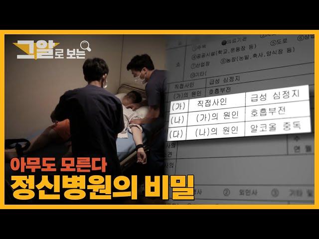 35시간의 진실, 정신병원의 비밀 | 그알로 보는