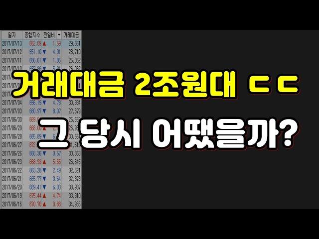 거래대금 2조원대의 시장