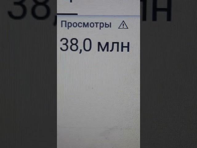 38,0 МЛН ПРОСМОТРОВ показывает Агрегатор на вечер 02.05.2025