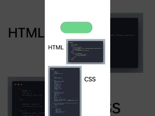 Stunning Button Hover Effects with HTML and CSS @FoolishProgrammer