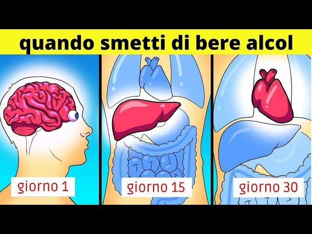 Alcolici: ecco cosa ti succede quando smetti di bere alcol