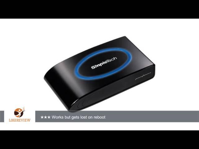 SimpleTech SimpleDrive SP-UF35/500 500GB USB 2.0/FireWire External Hard Drive | Review/Test