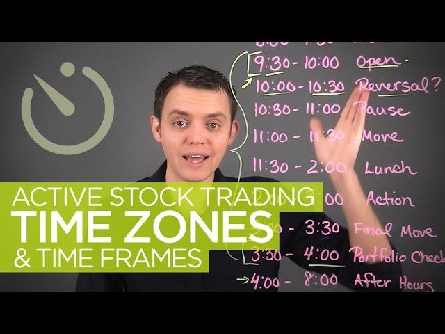 Active Stock Trading Time Zones & Hours