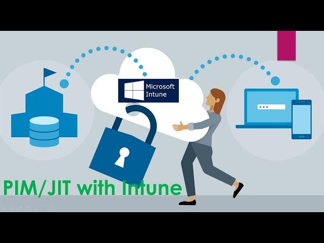 #IntuneNugget 29- Implementing JIT/PIM via Intune