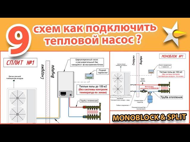 9 схем как подключить тепловой насос воздух-вода