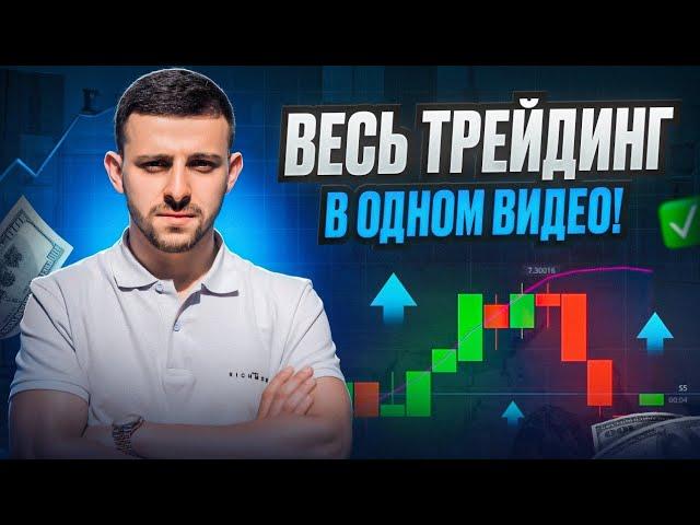 Трейдинг с нуля ПОЛНОЕ ОБУЧЕНИЕ от А до Я! Обучение трейдингу | Технический Анализ