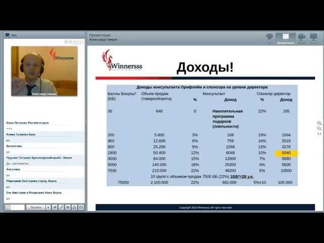 Александр Синцов и Екатерина Чеботарева