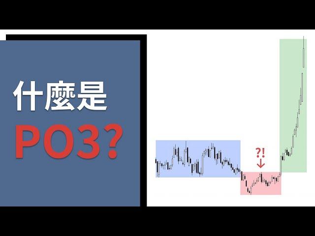 什麼是PO3(Power Of Three)? 訂單流基礎(七)｜Smart Money Concept 聰明錢概念 #smc