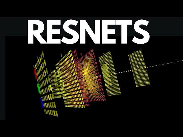 What is ResNet? (with 3D Visualizations)