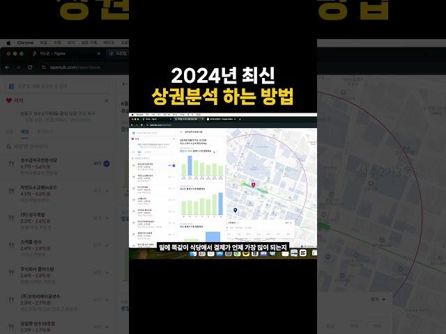 2024년 최신 상권분석 꿀팁 - 오픈업을 이용한 자영업 자리찾기 방법 #자영업 #장사노하우 #상권분석