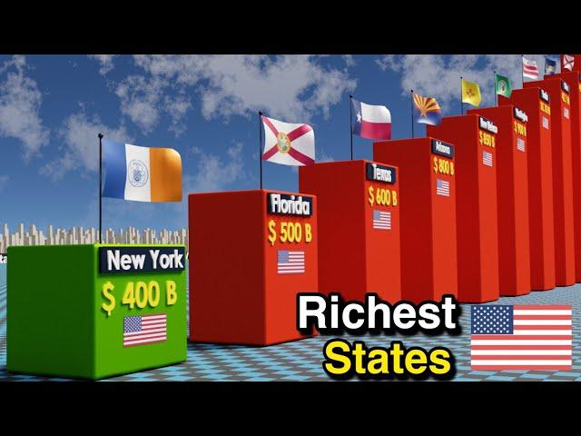 Richest US States 2024