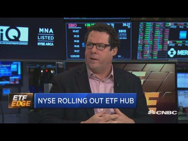 Nontransparent ETFs gaining traction and could mean big money for industry