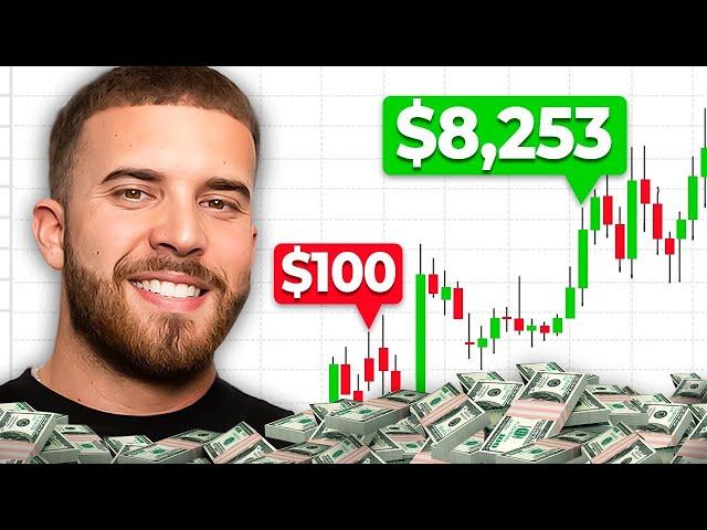 How to Start Forex Trading for Beginners Step by Step in 2024 | Full Guide