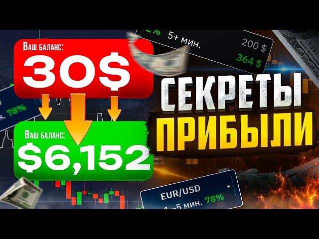  ЛУЧШИЕ ИНДИКАТОРЫ ДЛЯ ТРЕЙДИНГА: КАК ВЫБРАТЬ?