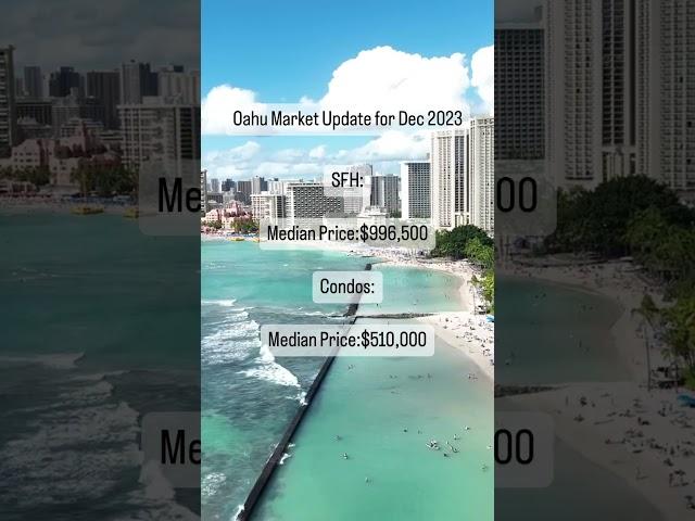 Oahu, Hawaii Dec 2023 Market Recap, what do you think? #hawaiirealestate