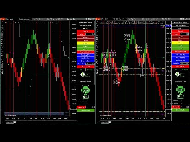 $14,000  UNTOUCHED Auto Trading Coaster Bot